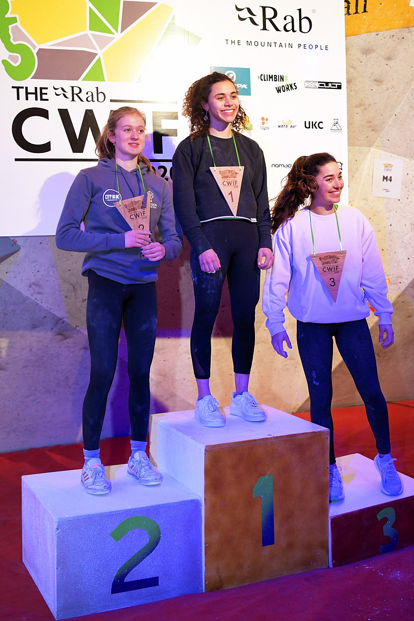 2020 CWIF Women’s podium