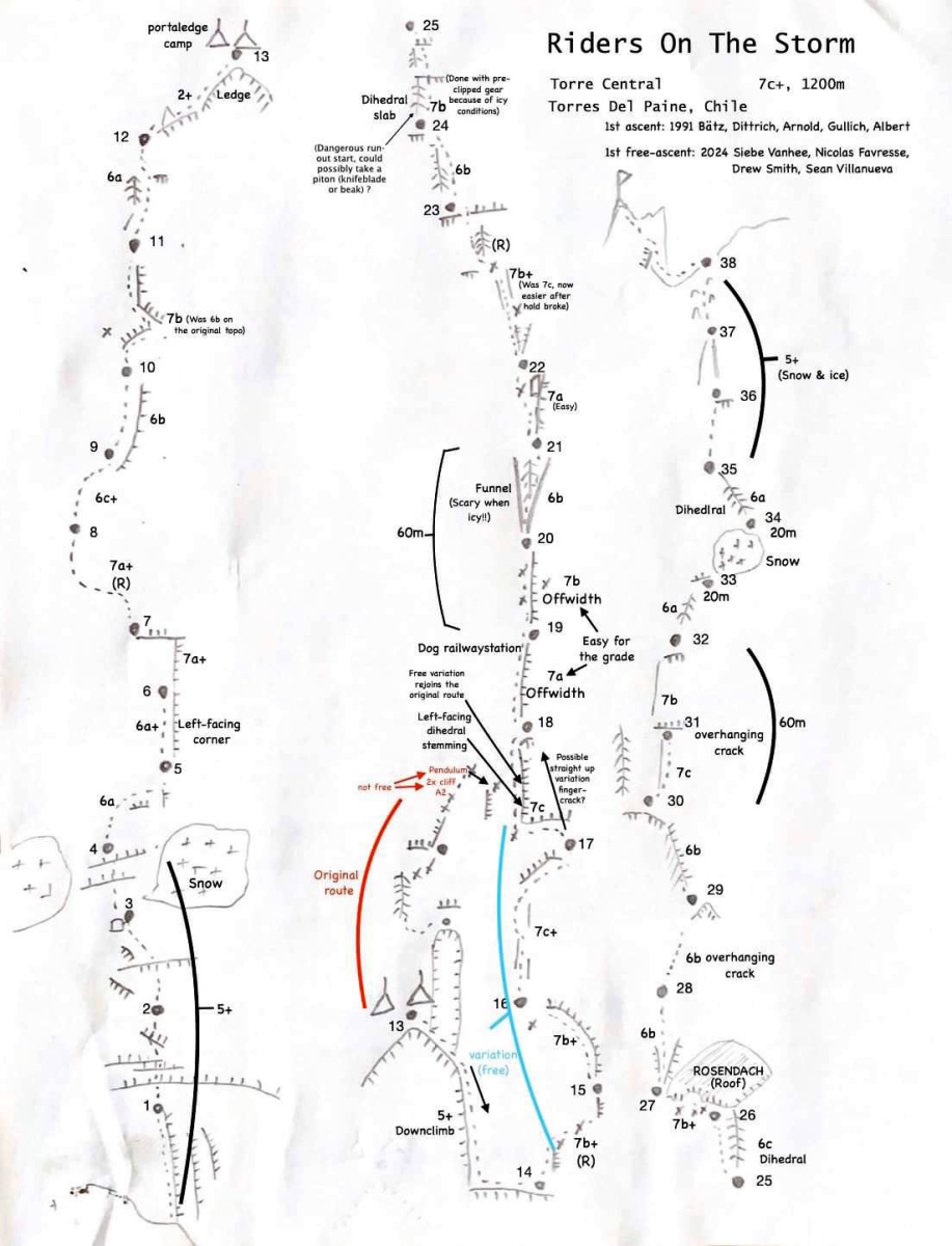 The topo to the climb.